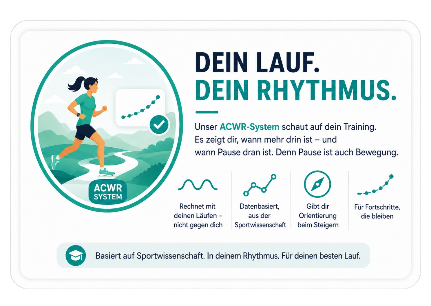 Trainiere klüger, nicht härter – ACWR-System schützt vor Überlastung
