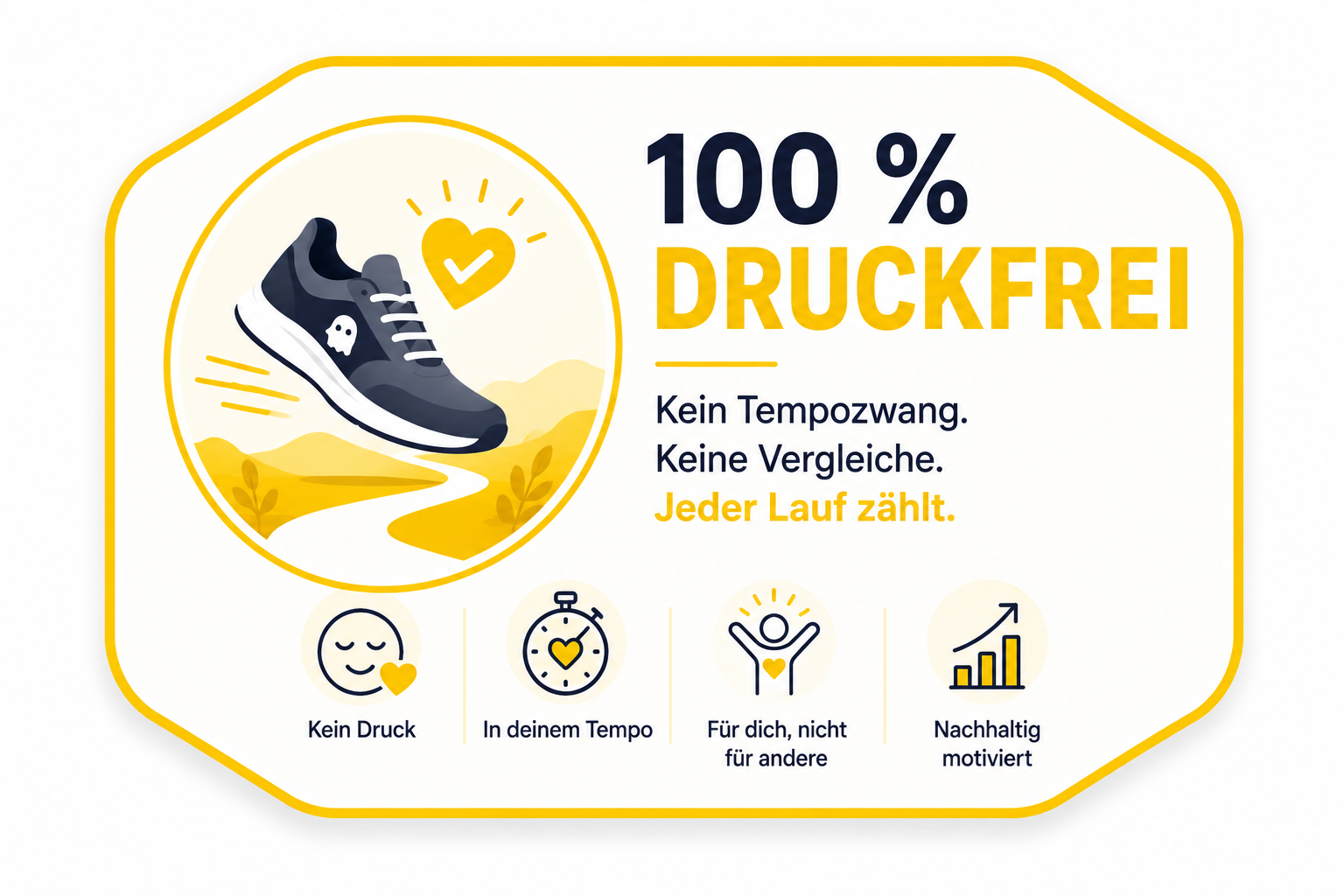 100 % druckfrei – kein Tempozwang, keine Vergleiche